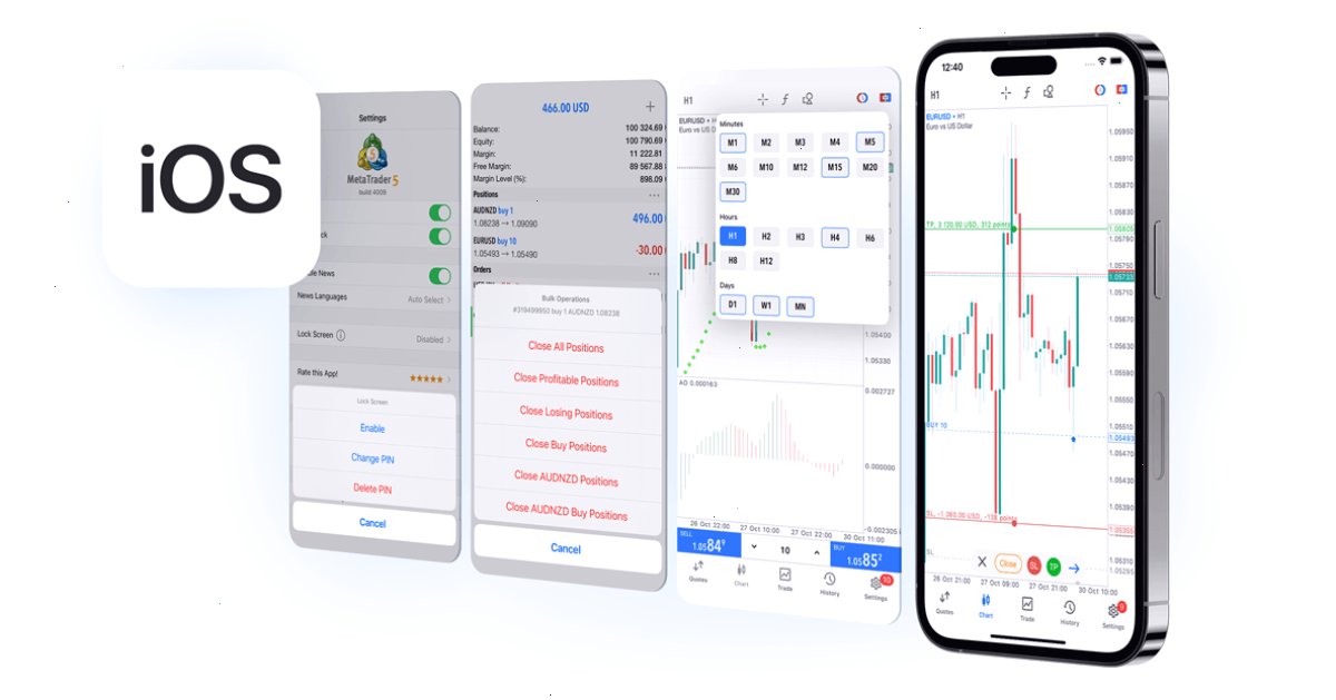 MetaTrader 5 iPhone/iPad：批量操作、21个时间周期和交易通知（封面配图）